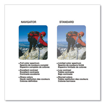 Navigator® Platinum Paper, 99 Bright, 24 Lb, 8.5 X 11, White, 500 Sheets-ream, 10 Reams-carton freeshipping - TVN Wholesale